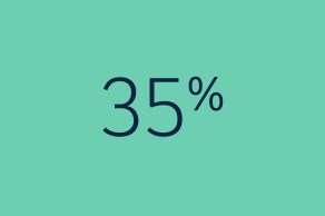 35%